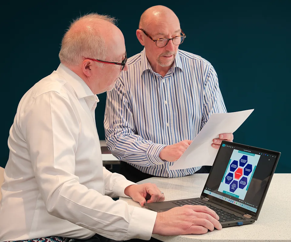Protostar employee engagement survey service
